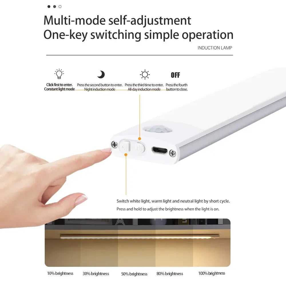 Wireless Motion Sensor LED Light – Stick Anywhere, No Wiring