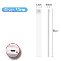 Wireless Motion Sensor LED Light – Stick Anywhere, No Wiring
